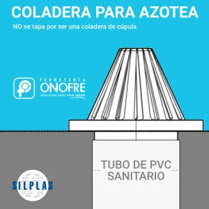 Coladera de cúpula para azotea de 5x4" Silplas